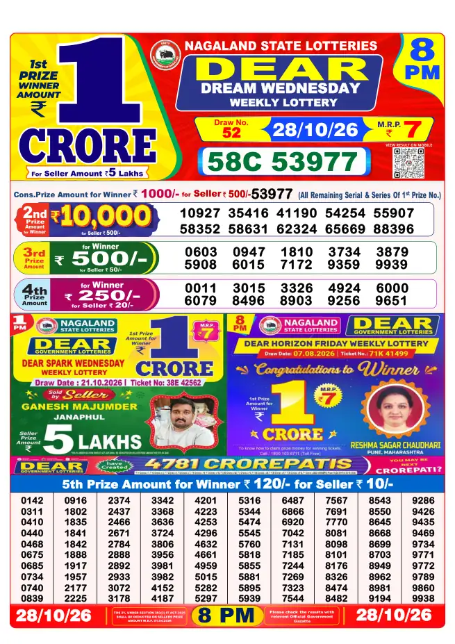 Nagaland State Lottery 8 PM result 28.10.2026